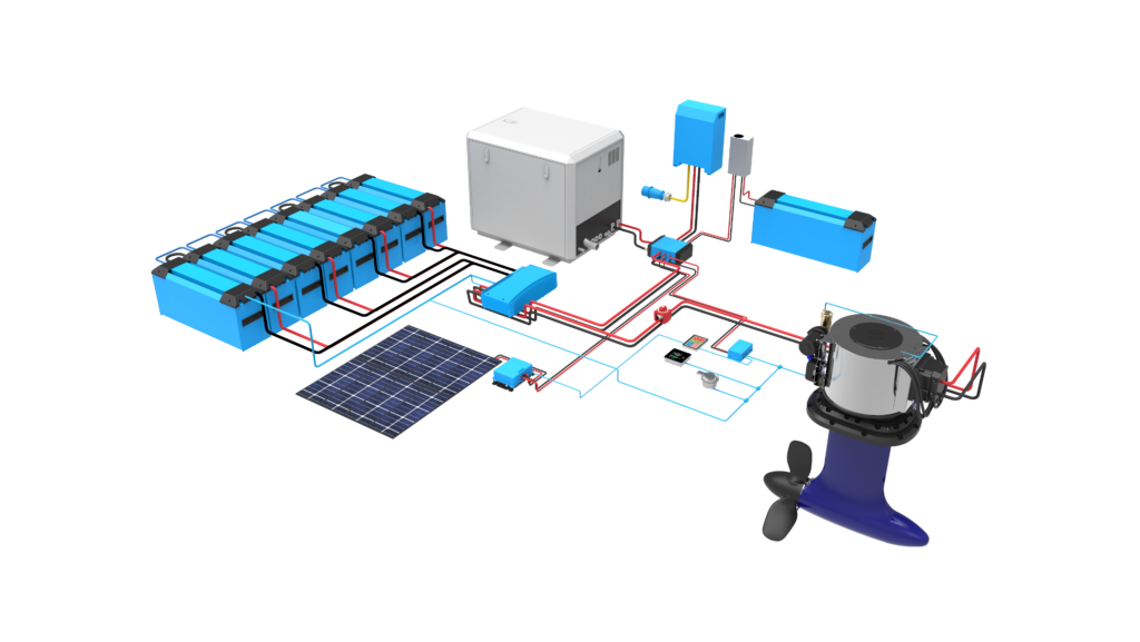 Oceanvolt HighPower ServoProp 25 system.