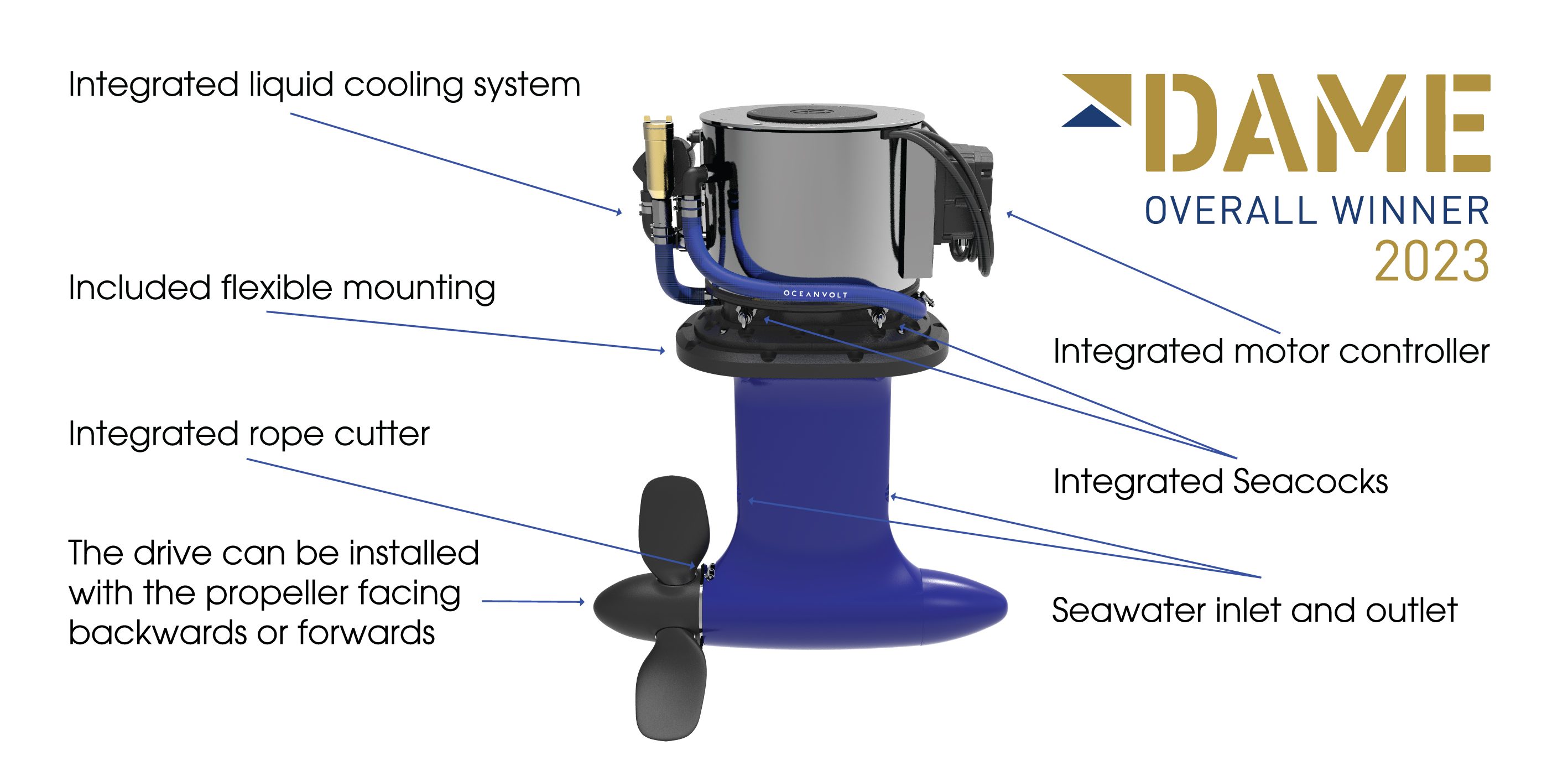 Oceanvolt_HighPower_ServoProp_25_features